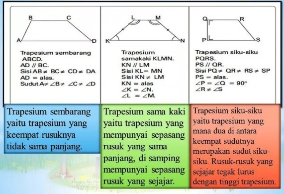 Detail Contoh Soal Keliling Trapesium Nomer 43