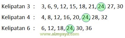 Detail Contoh Soal Kelipatan Persekutuan Terkecil Nomer 4