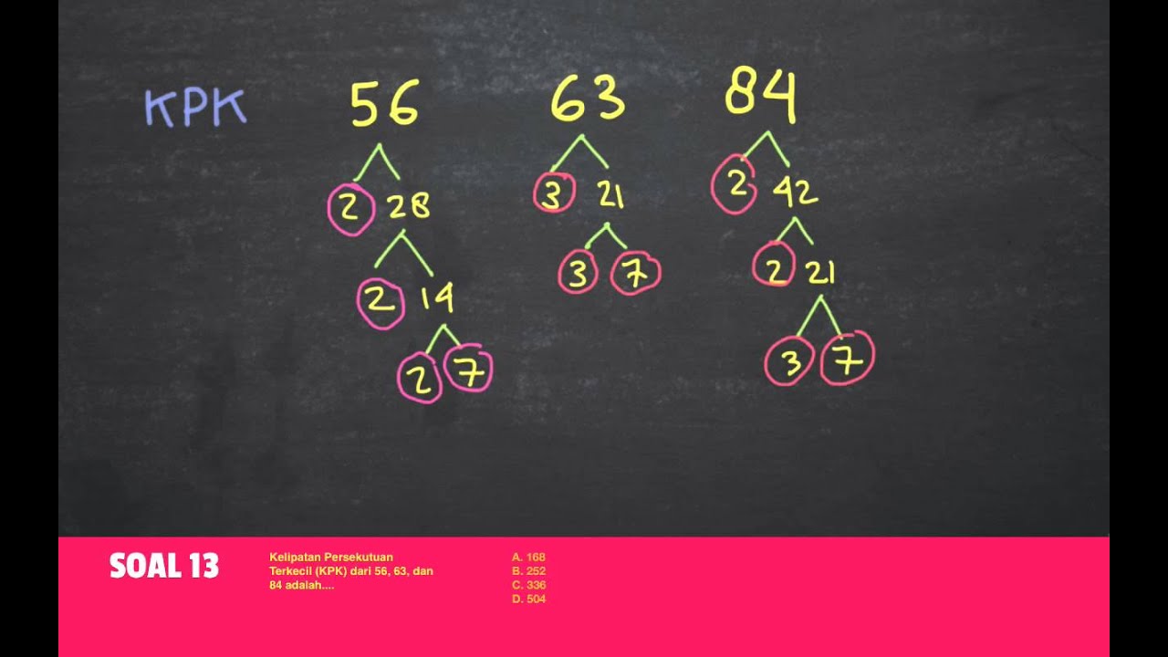 Detail Contoh Soal Kelipatan Persekutuan Terkecil Nomer 6