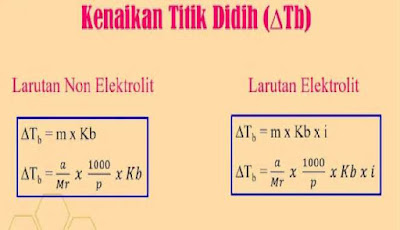 Detail Contoh Soal Kenaikan Titik Didih Nomer 24