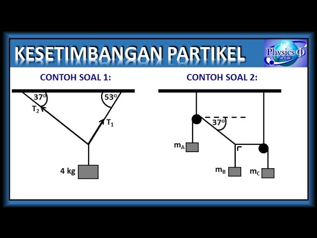 Contoh Soal Keseimbangan Partikel - KibrisPDR