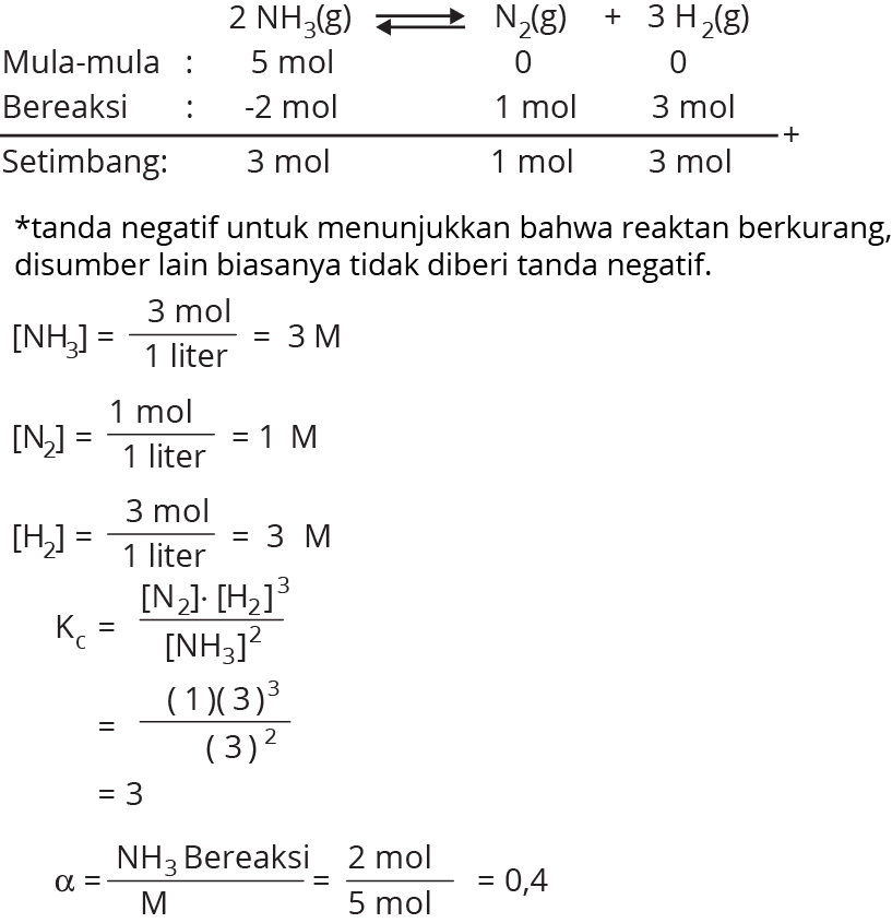 Detail Contoh Soal Kesetimbangan Kimia Dan Pembahasannya Nomer 2