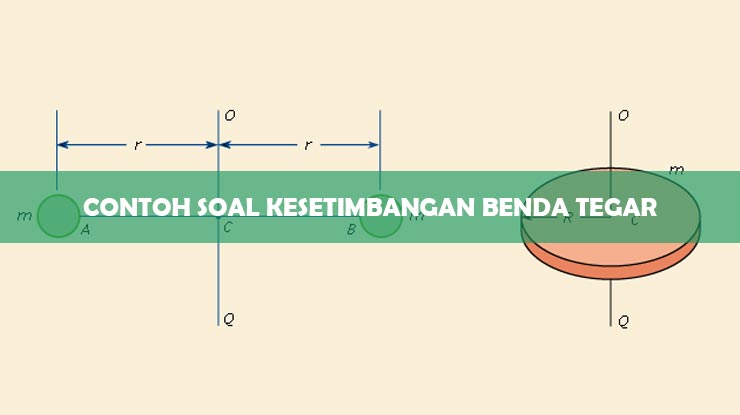 Detail Contoh Soal Kesetimbangan Partikel Nomer 39