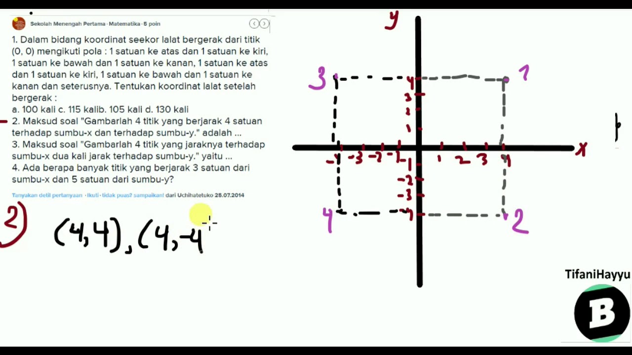 Detail Contoh Soal Koordinat Kartesius Dan Jawabannya Kelas 10 Nomer 12