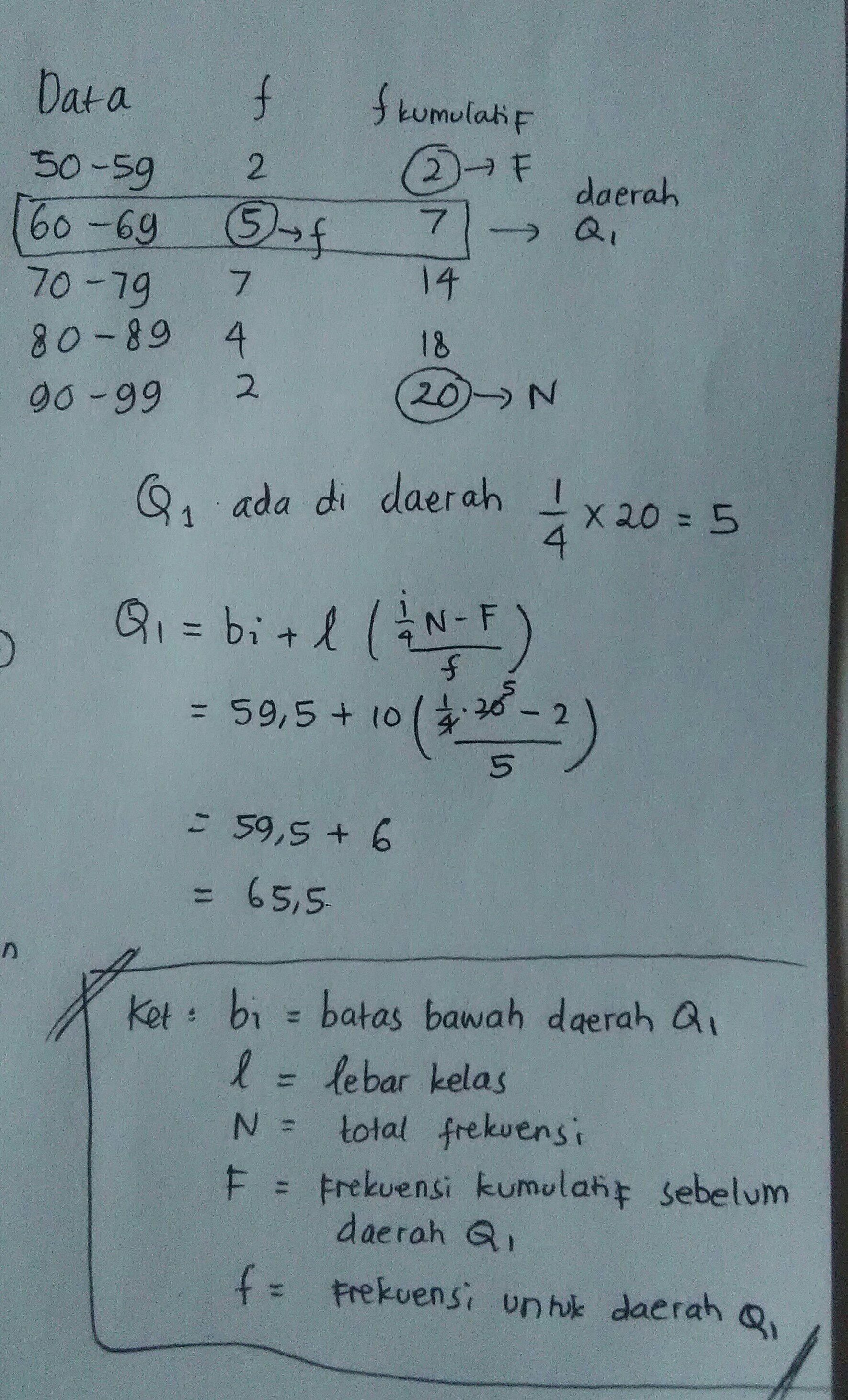 Detail Contoh Soal Kuartil Bawah Nomer 13