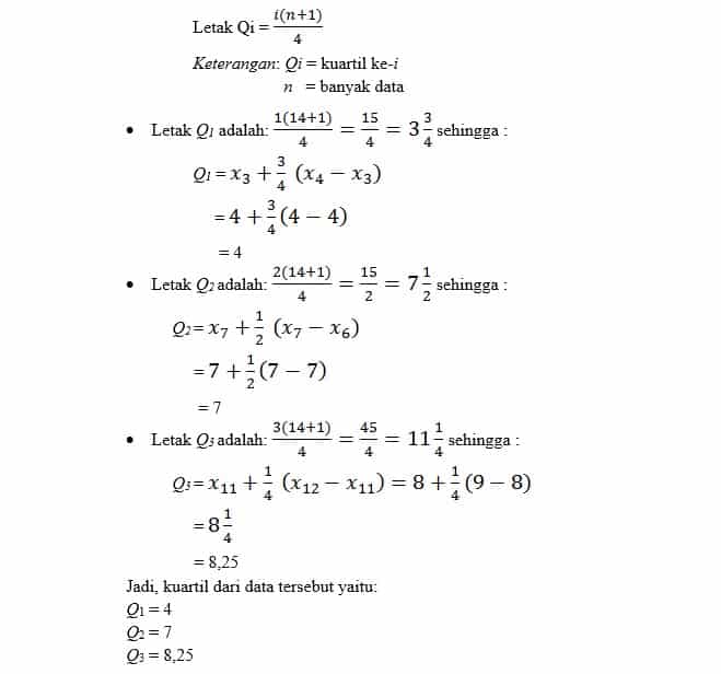 Detail Contoh Soal Kuartil Data Berkelompok Nomer 16