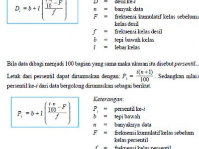 Detail Contoh Soal Kuartil Data Berkelompok Nomer 28