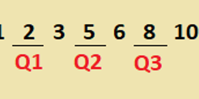 Detail Contoh Soal Kuartil Data Berkelompok Nomer 38