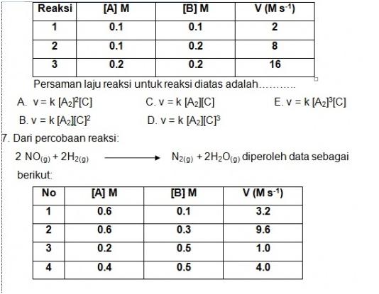 Detail Contoh Soal Laju Reaksi Beserta Jawabannya Nomer 35