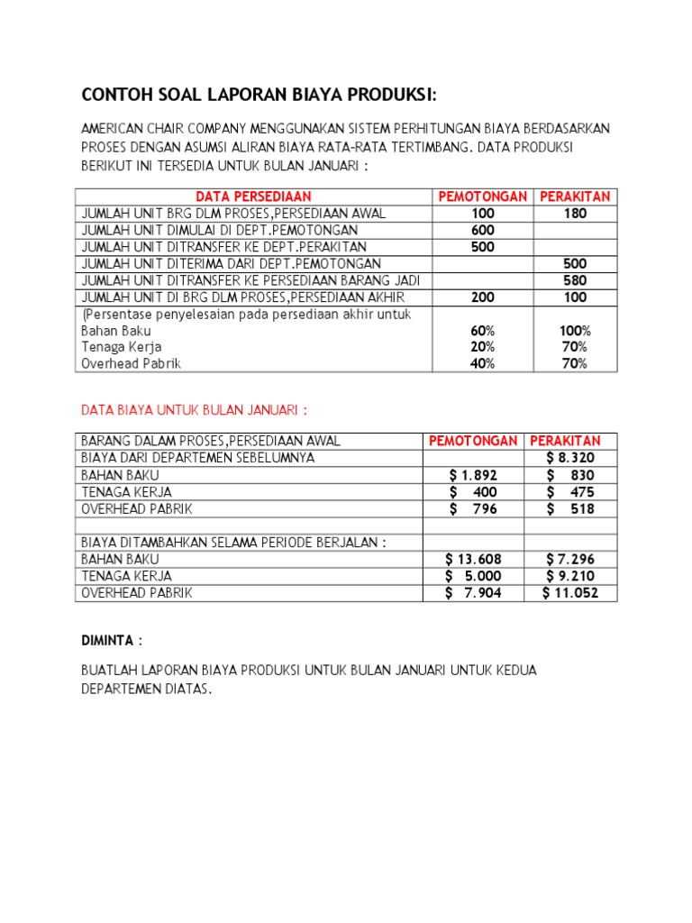 Detail Contoh Soal Laporan Biaya Produksi Nomer 8