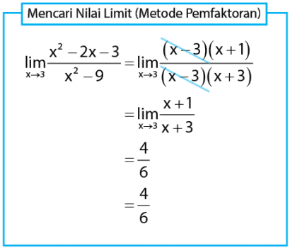 Contoh Soal Limit Fungsi Pemfaktoran - KibrisPDR