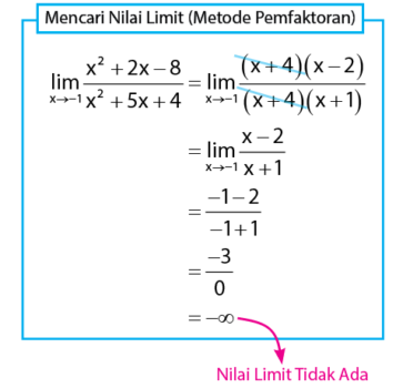 Detail Contoh Soal Limit Fungsi Pemfaktoran Nomer 15
