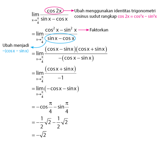 Detail Contoh Soal Limit Fungsi Pemfaktoran Nomer 27