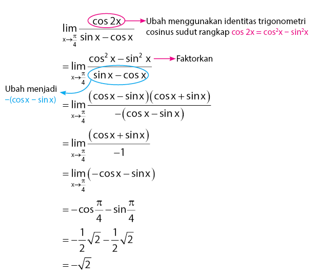 Detail Contoh Soal Limit Fungsi Trigonometri Nomer 3