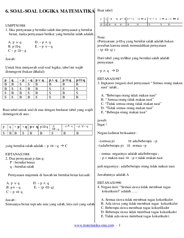 Detail Contoh Soal Logika Matematika Dan Jawabannya Kelas 11 Nomer 6