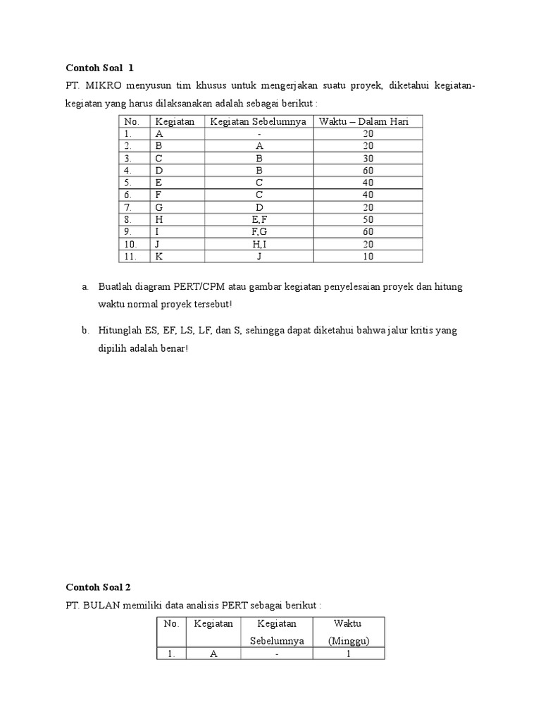 Detail Contoh Soal Manajemen Proyek Dan Jawabannya Nomer 15