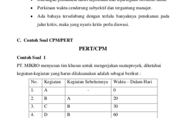 Detail Contoh Soal Manajemen Proyek Dan Jawabannya Nomer 4