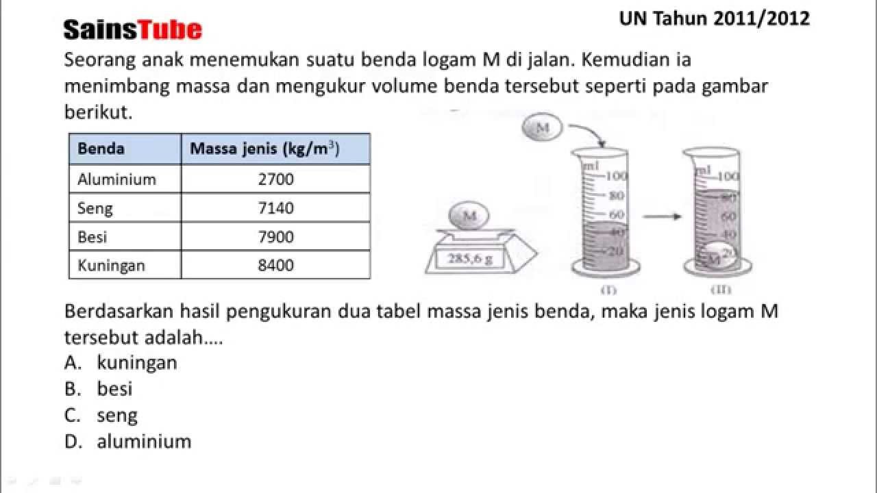 Detail Contoh Soal Massa Jenis Nomer 11