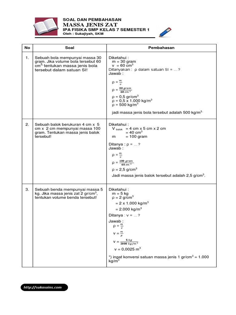 Detail Contoh Soal Massa Jenis Nomer 19