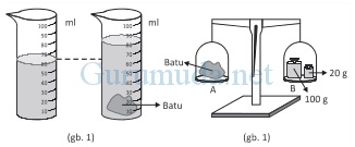 Detail Contoh Soal Massa Jenis Nomer 21