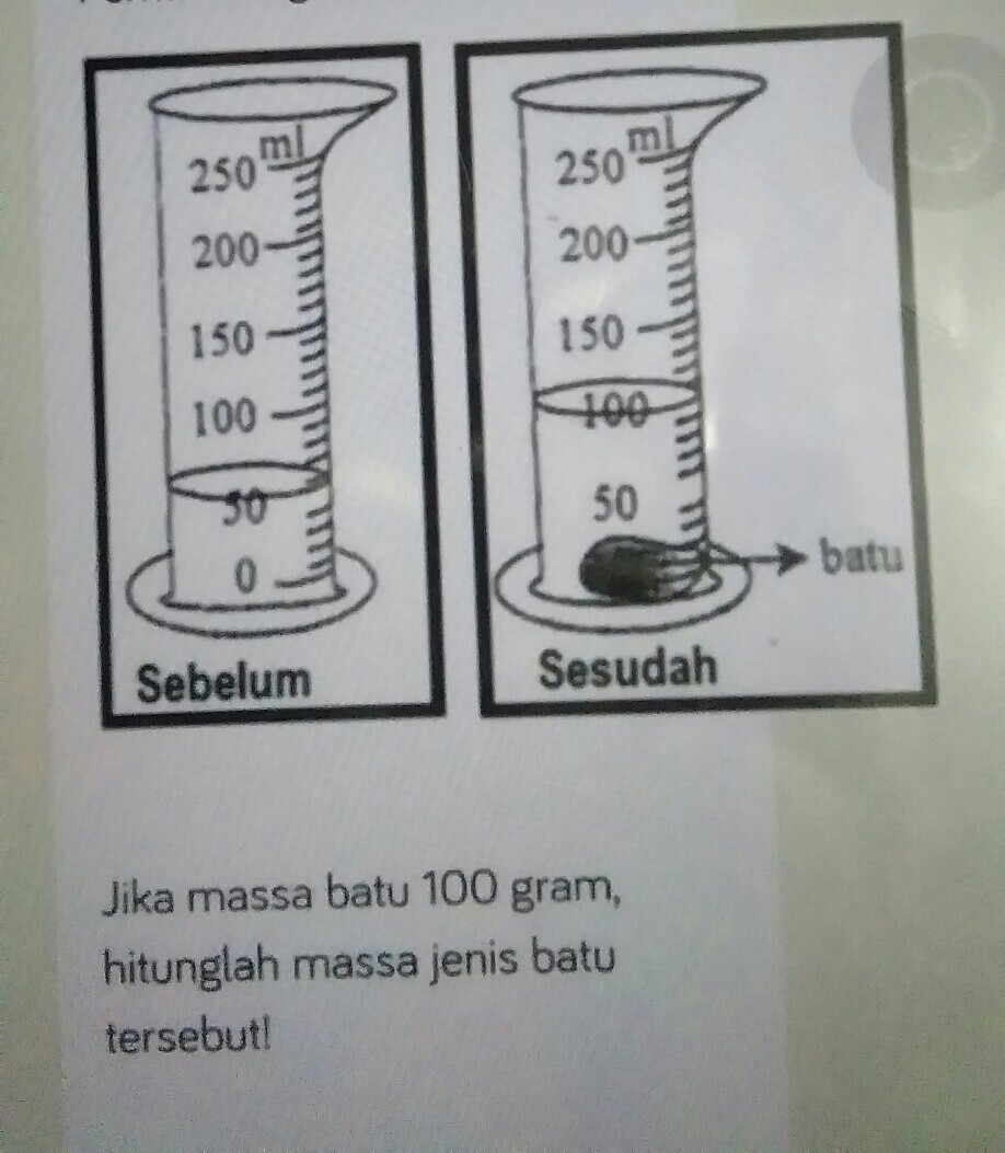 Detail Contoh Soal Massa Jenis Nomer 23