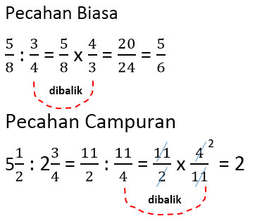 Detail Contoh Soal Matematika Kelas 5 Dan Cara Penyelesaiannya Nomer 16