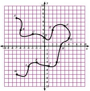 Detail Contoh Soal Matematika Titik Koordinat Nomer 41