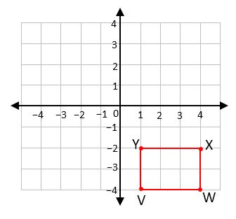 Detail Contoh Soal Matematika Titik Koordinat Nomer 42