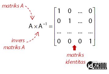 Detail Contoh Soal Matriks Identitas Nomer 19