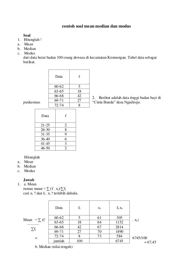 Detail Contoh Soal Mean Data Tunggal Dan Jawabannya Nomer 15