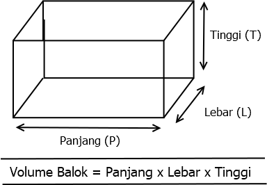 Detail Contoh Soal Mencari Tinggi Balok Nomer 35