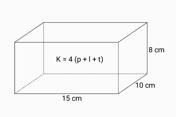Detail Contoh Soal Mencari Tinggi Balok Nomer 41