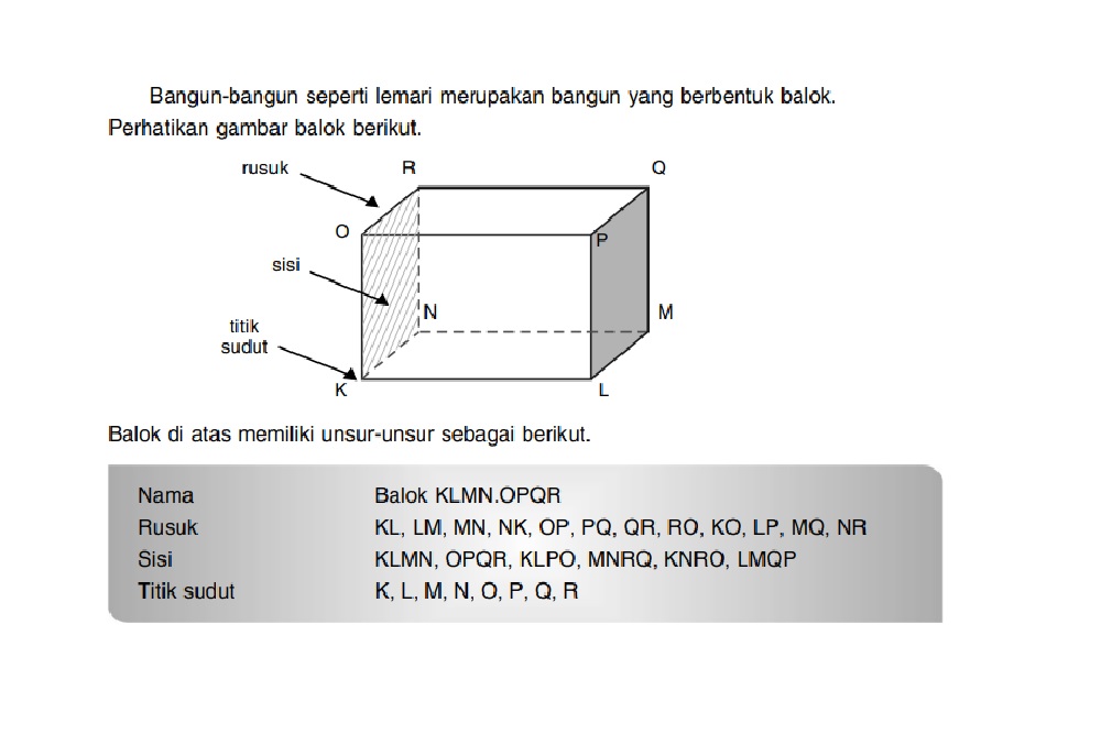 Detail Contoh Soal Mencari Tinggi Balok Nomer 42