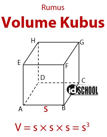 Detail Contoh Soal Mencari Volume Kubus Nomer 11