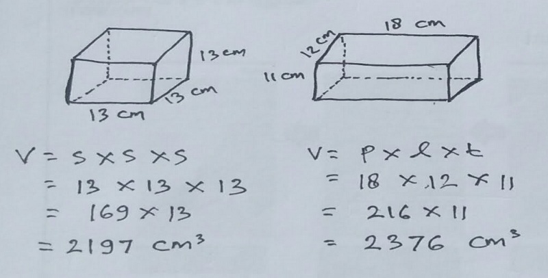 Detail Contoh Soal Mencari Volume Kubus Nomer 2