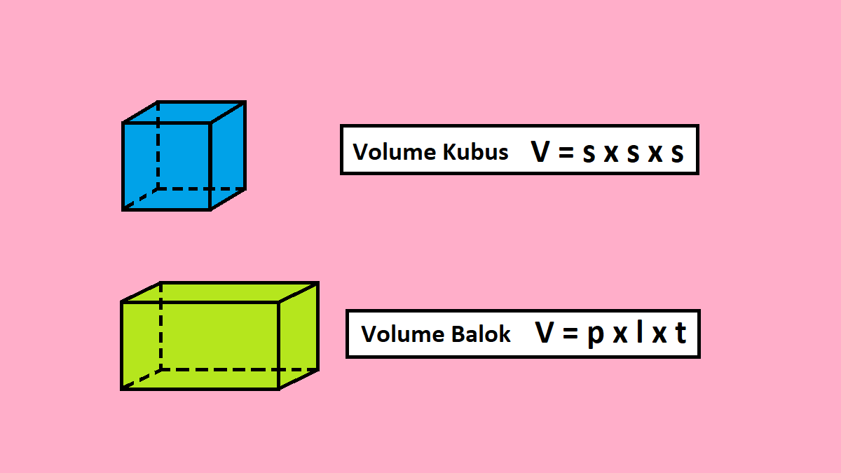 Detail Contoh Soal Mencari Volume Kubus Nomer 36