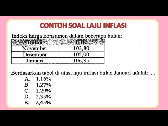 Detail Contoh Soal Menghitung Laju Inflasi Nomer 2