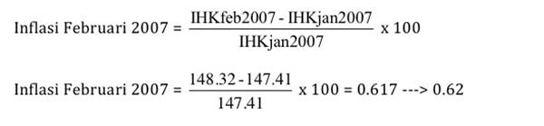 Detail Contoh Soal Menghitung Laju Inflasi Nomer 14