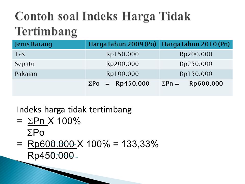 Detail Contoh Soal Menghitung Laju Inflasi Nomer 28