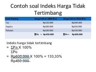 Detail Contoh Soal Menghitung Laju Inflasi Nomer 31