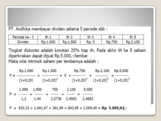 Detail Contoh Soal Menghitung Nilai Saham Nomer 3