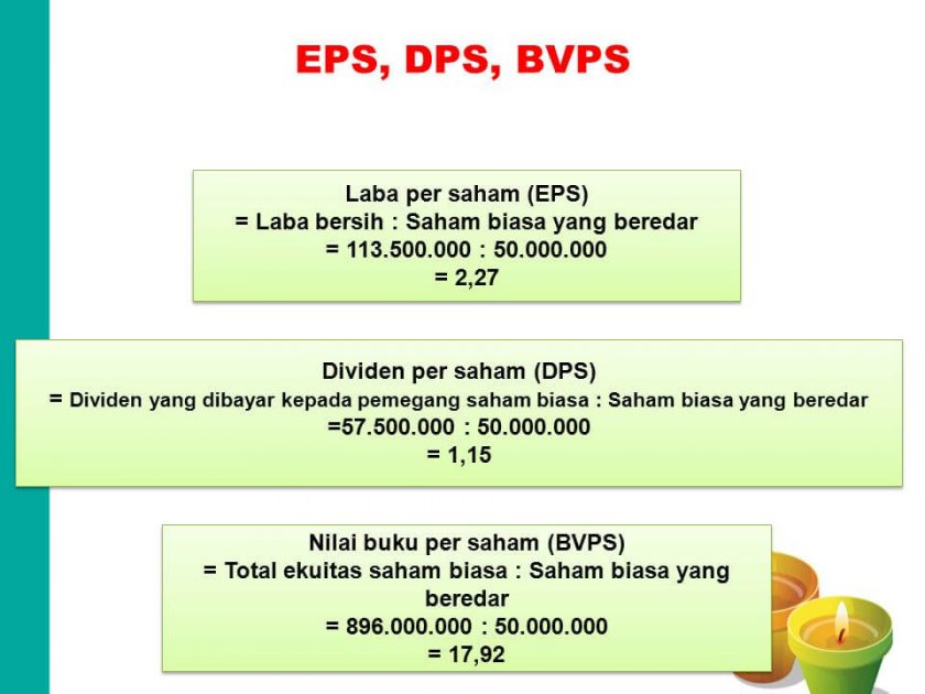 Detail Contoh Soal Menghitung Nilai Saham Nomer 31