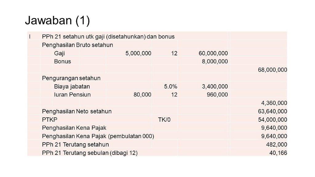 Detail Contoh Soal Menghitung Pajak Penghasilan Nomer 20