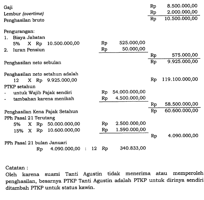 Detail Contoh Soal Menghitung Pajak Penghasilan Nomer 24