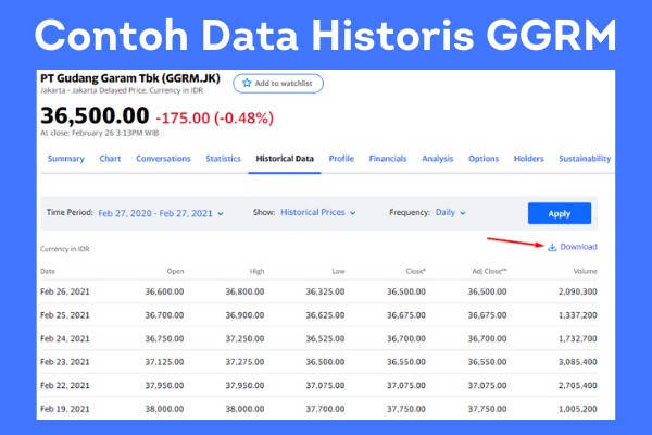 Detail Contoh Soal Menghitung Return Saham Nomer 2