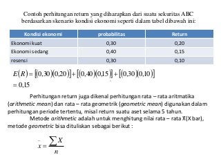 Detail Contoh Soal Menghitung Return Saham Nomer 20