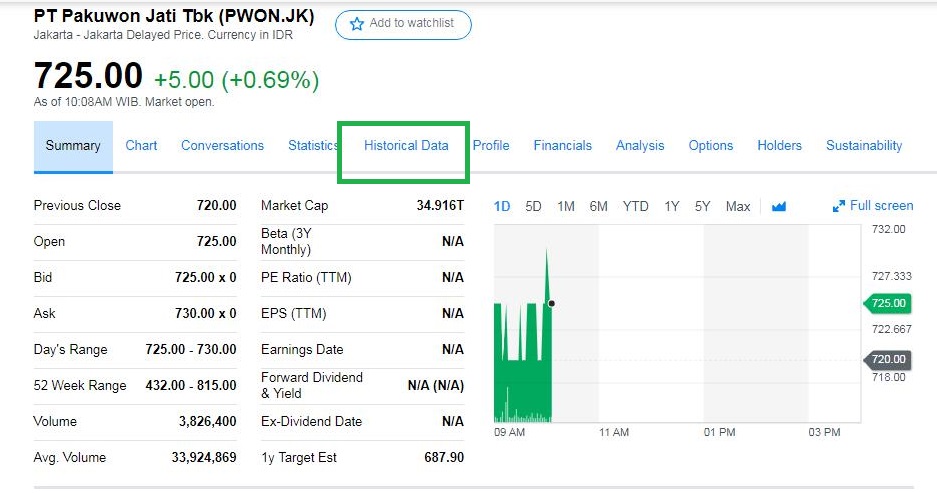 Detail Contoh Soal Menghitung Return Saham Nomer 6