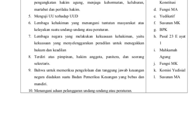 Detail Contoh Soal Menjodohkan Bahasa Indonesia Nomer 2