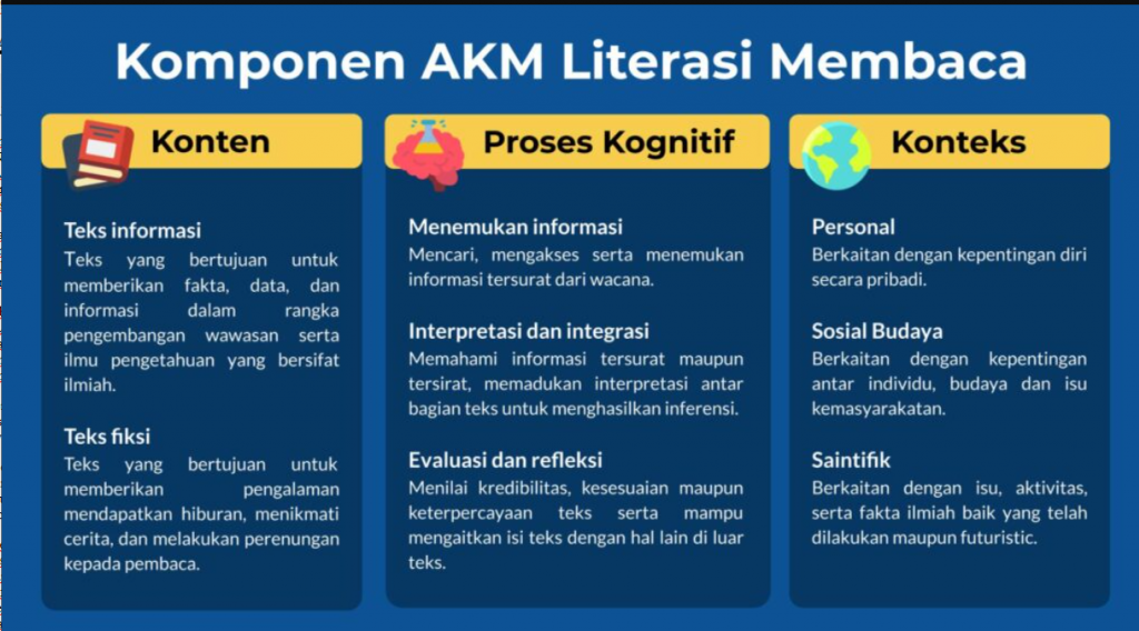 Detail Contoh Soal Menjodohkan Bahasa Indonesia Nomer 30