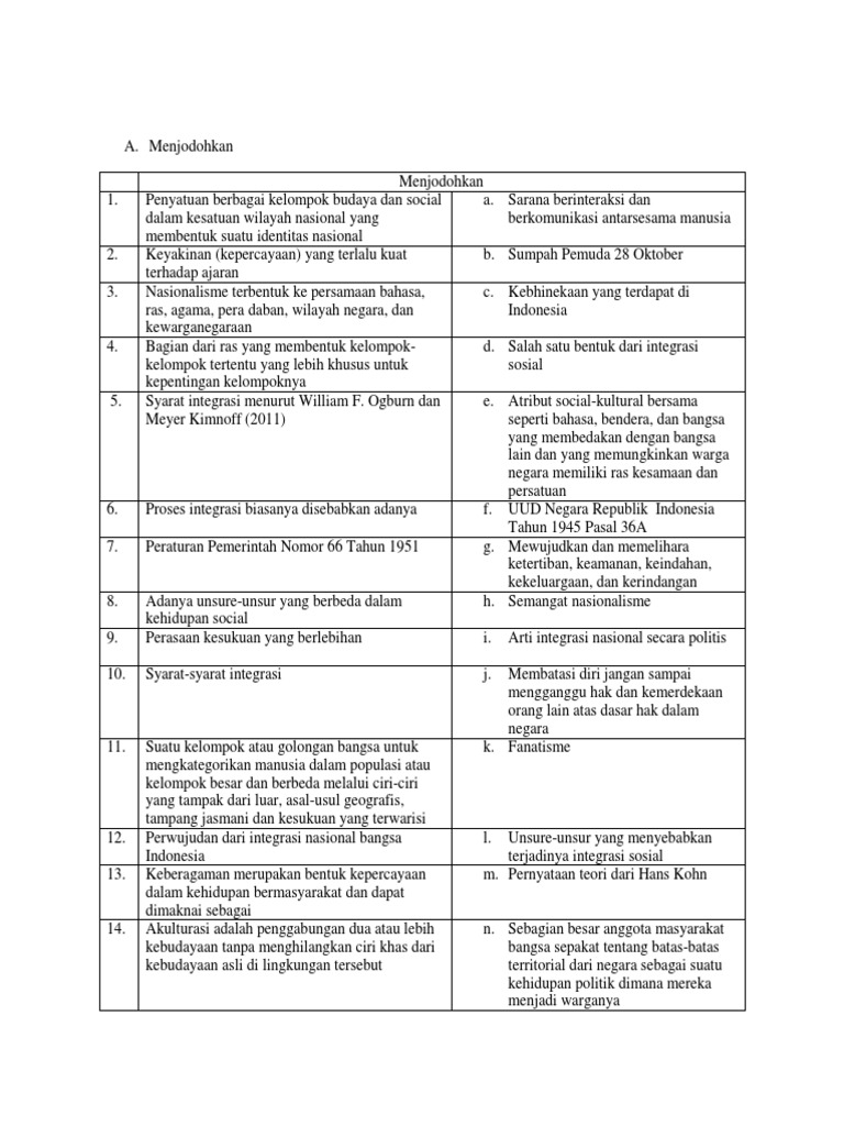 Detail Contoh Soal Menjodohkan Bahasa Indonesia Nomer 41